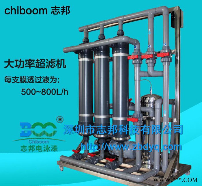 【專業(yè)定制】 生產(chǎn)直銷 電泳漆超濾機(jī) 回收設(shè)備 6040-3
