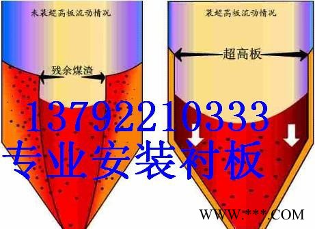 供應耐酸堿防腐聚丙乙烯板材磷化池塑料焊接內襯板高分子PP聚丙乙烯板材出廠價銷售
